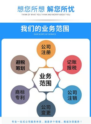 上海尚韻企業管理咨詢 專業賦能，驅動企業卓越發展